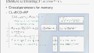 DDR Technology Introduction [upl. by Sandry]