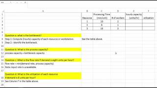 Process Analysis with Example [upl. by Gilbart]