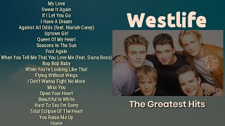 The Greatest Hits of Westlife  NonStop Playlist [upl. by Rossy]