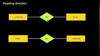 Trading With Custom Entity in MCreator tutorial [upl. by Glennis]