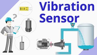 What is a Vibration Sensor [upl. by Wadsworth]