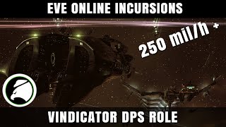 EVE Online Incursion Devblog 13  Why Incursions [upl. by Atteram]