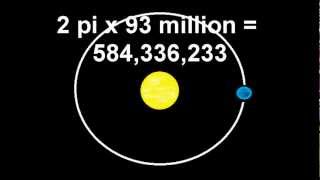 How fast does earth move around the sun orbit or revolve [upl. by Ticknor]