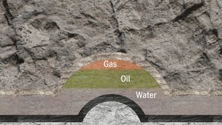 Petroleum Origin  Reservoir Engineering [upl. by Sousa532]