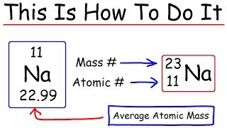 How To Calculate The Number of Protons Neutrons and Electrons  Chemistry [upl. by Anyr]