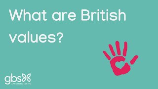 What are British Values [upl. by Almira]