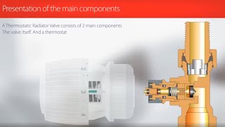 Introduction to Danfoss radiator valves [upl. by Ericka]