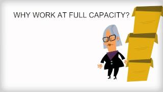 Capacity Utilisation [upl. by Nonnahs]