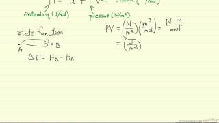 What is Enthalpy [upl. by Aleit999]