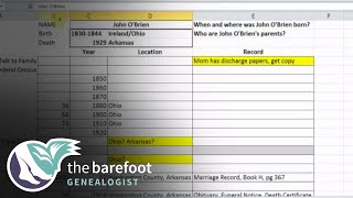 Genealogy Source Checklists  Ancestry [upl. by Cressi]