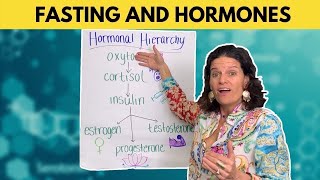 Fasting and Hormones  What You Need to Know [upl. by Mann]