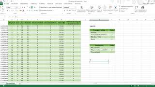 Générer un échantillon aléatoire dans Excel [upl. by Garrot]