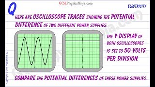 Oscilloscope Basics Tutorial  GCSE Physics [upl. by Nessaj]