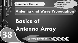 Antenna Array Basics Radiation Electric Field amp Advantages Explained [upl. by Ludwig]