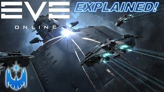 EVE Online  430milh Abyss fits Progression T0 to T6 [upl. by Atekihs]