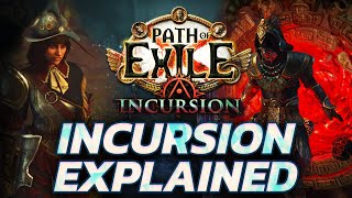 Incursions  Introduction [upl. by Eiramlatsyrc]