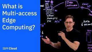 What is Multiaccess Edge Computing MEC [upl. by Nichole]