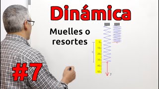 Muelles o resortes Dinámica Física 7 [upl. by Iorgos279]