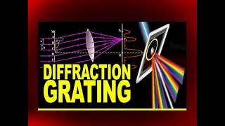 What is DIFFRACTION GRATING  Physics4Students [upl. by Aivizt347]