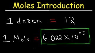 Introduction to Moles [upl. by Issak]