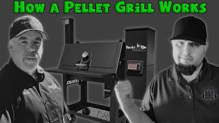 A Beginners Guide To Pellet Grills [upl. by Durr]