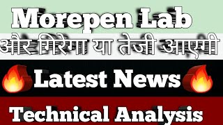 Morepen Lab Share Analysis amp Next Target [upl. by Hirsh]