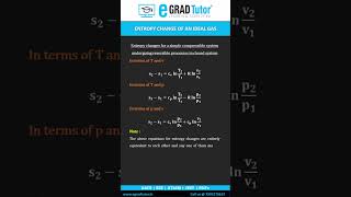 Engineering Thermodynamics  ENTROPY CHANGE  Quick learn [upl. by Edmunda]