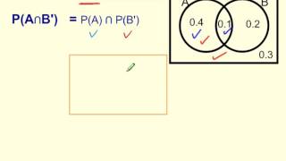 Intersection Probability PA∩B in Venn Diagrams [upl. by Laon]