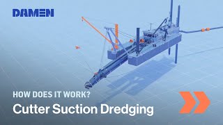 How Cutter Suction Dredging works  Damen Shipyards [upl. by Melia318]