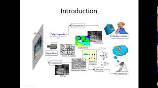 Cours de traitement dimage Introduction [upl. by Yve]