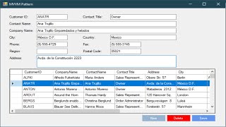 C Tutorial  Getting Started with Model View ViewModel MVVM  FoxLearn [upl. by Fe913]