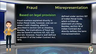 What is Difference Between Fraud amp Misrepresentation [upl. by Nylarak]