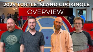 2024 Turtle Island Crokinole Championship OVERVIEW [upl. by Iren]