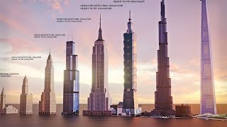 EVOLUTION of WORLDS TALLEST BUILDING Size Comparison 19012022 [upl. by Eriha247]