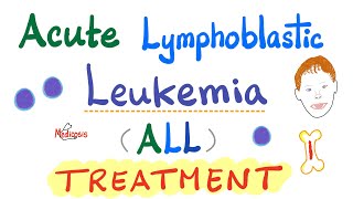 Acute Lymphoblastic Leukemia ALL  Treatment [upl. by Kliman]