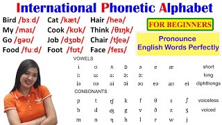 International Phonetic Alphabet  IPA  English Pronunciation [upl. by Zeph288]