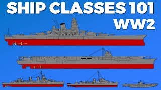 Ship Classes WW2  101 [upl. by Saks]