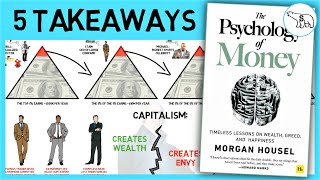 THE PSYCHOLOGY OF MONEY BY MORGAN HOUSEL [upl. by Ahseer]