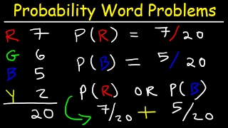 Probability Explained [upl. by Bortman]