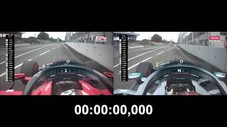 F1 car acceleration [upl. by Aiksa]