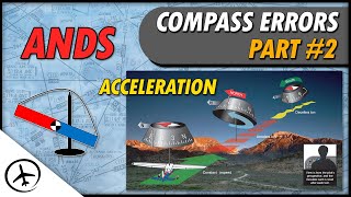 Magnetic Compass Errors Acceleration [upl. by Annehcu548]