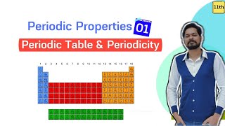 Periodic Table  Class 11  L1  Dobereiner  Newland  Lothermeyer  Mendeleev Mosseley [upl. by Akirdnas181]