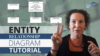 Entity Relationship Diagram Tutorial [upl. by Ydnyl]