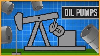 How Do Oil Pumpjacks Work [upl. by Bolt]