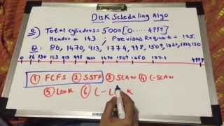 Disk scheduling algorithm in operating systemsPart 13 [upl. by Otreblada]