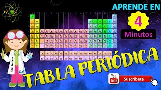 TABLA PERIÓDICA CLASIFICACIÓN DE LOS ELEMENTOS [upl. by Alliuqet]