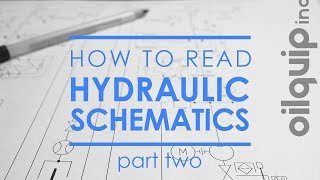 How To Read Hydraulic Schematics  Part 3  Filters and Flow Control Valves [upl. by Raamal]