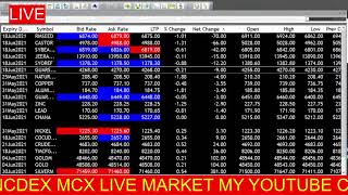 NCDEX MCX LIVE MARKET Live [upl. by Geiss673]