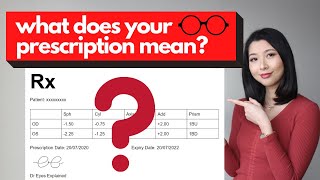 Glasses and Contact Lens Prescription Explained  Eyes Explained [upl. by Kceb]