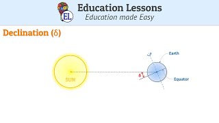 Solar Declination angle δ  Animated Video English [upl. by Namyac697]